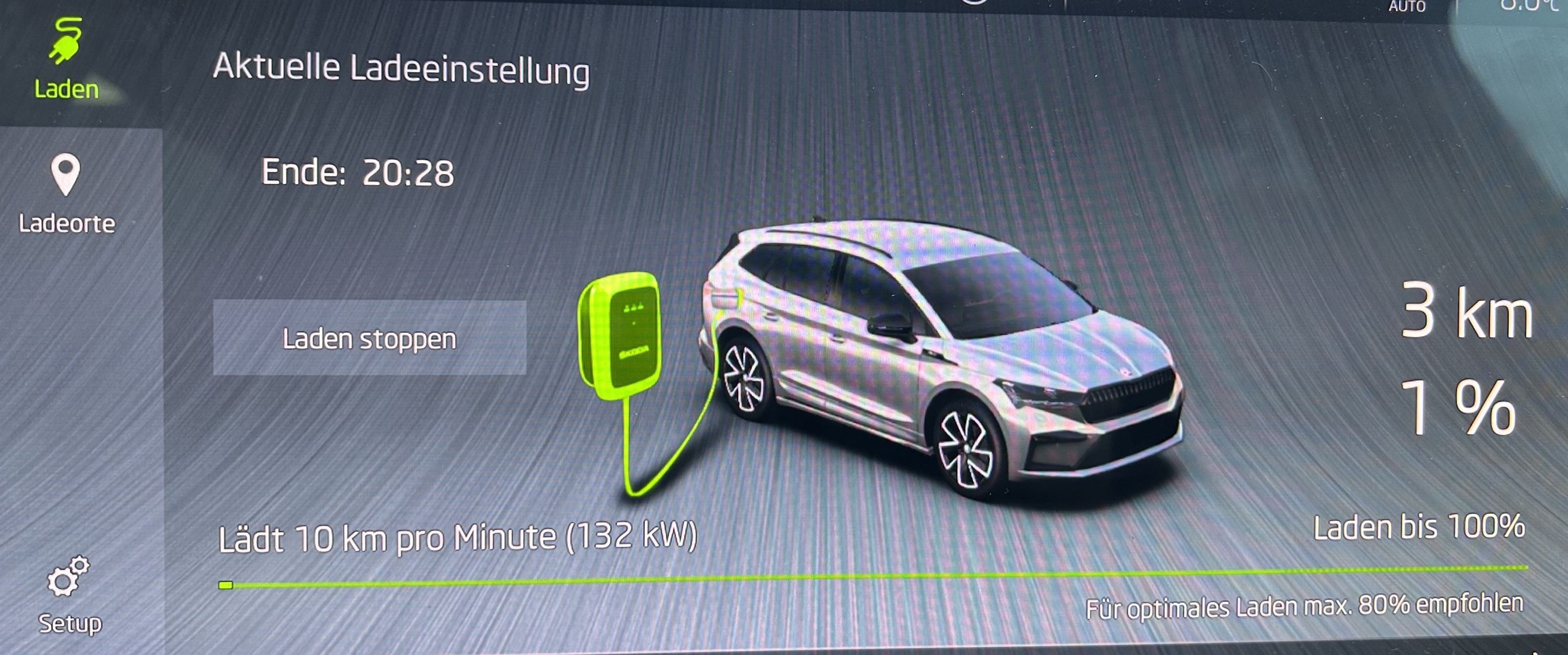 Es geht auch mal runter auf 1%